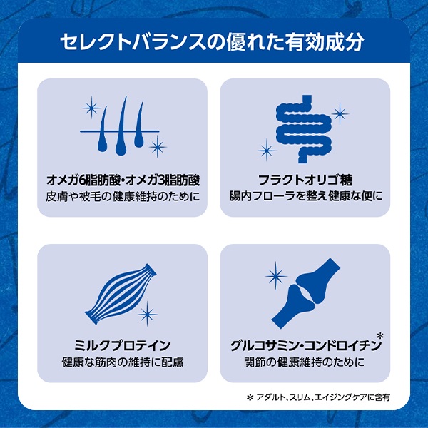 取寄せ】セレクトバランス スリム チキン 小粒 成犬の体重管理用 1kg