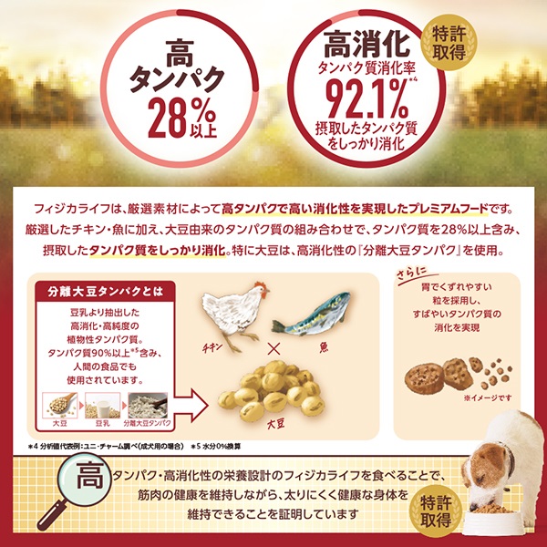 あす宅】Physicalife（フィジカライフ） 成犬用 ひざ・関節の健康維持