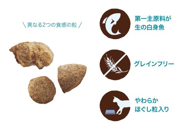 あす宅】ピュリナワン キャット グレインフリー 白身魚 1.6kg | ペット