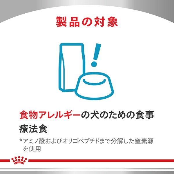 食事療法食］ロイヤルカナン 犬用 セレクトプロテイン チキン＆ライス