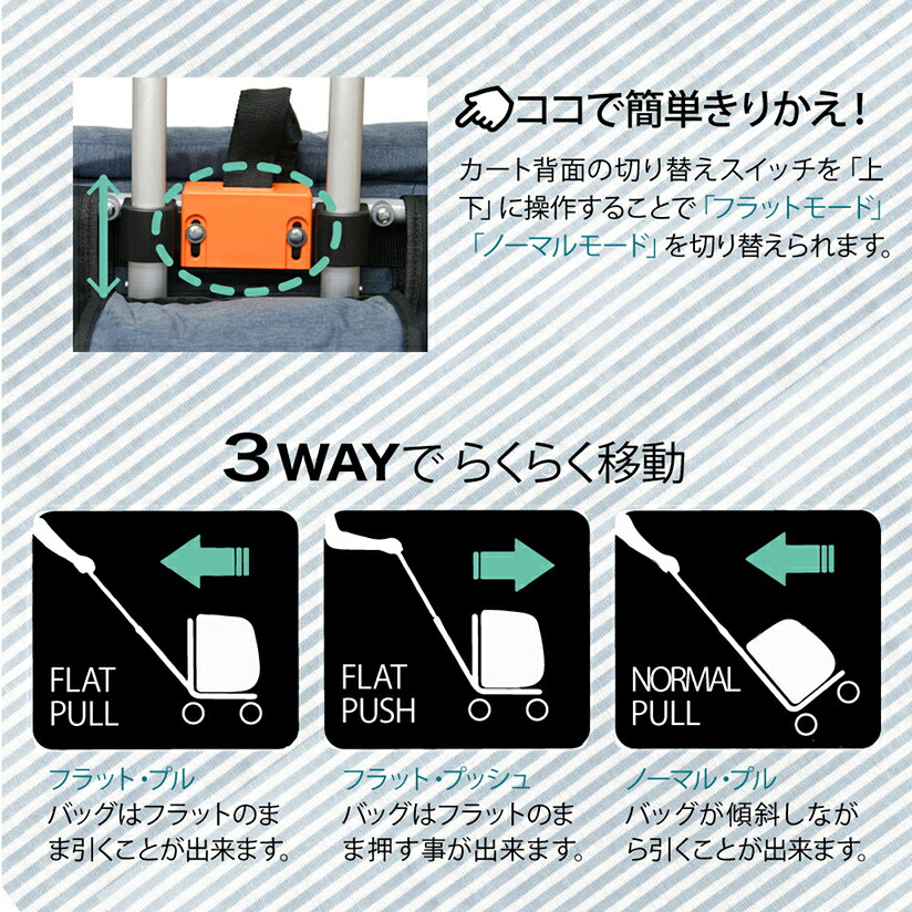 スイートハート