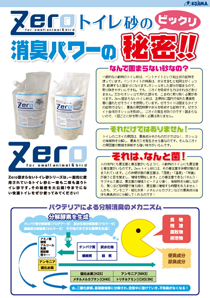 ZERO固まらないトイレ砂