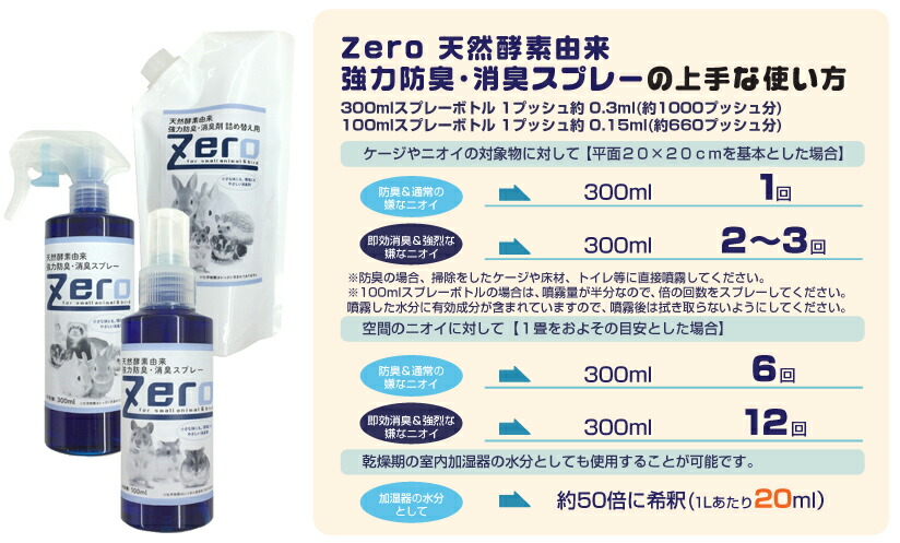 ZERO天然酵素由来強力防臭消臭スプレー