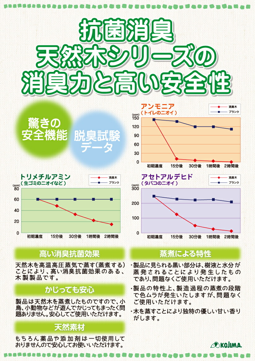 抗菌消臭天然木シリーズ