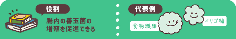 役割・代表例