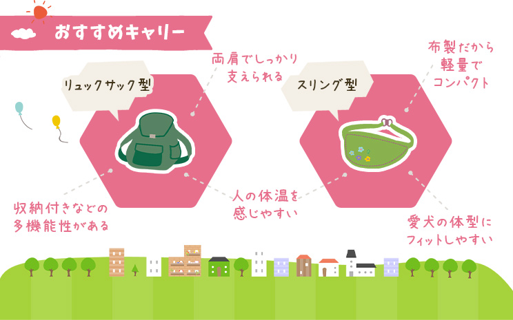 おすすめキャリー リュックサック型 スリング型