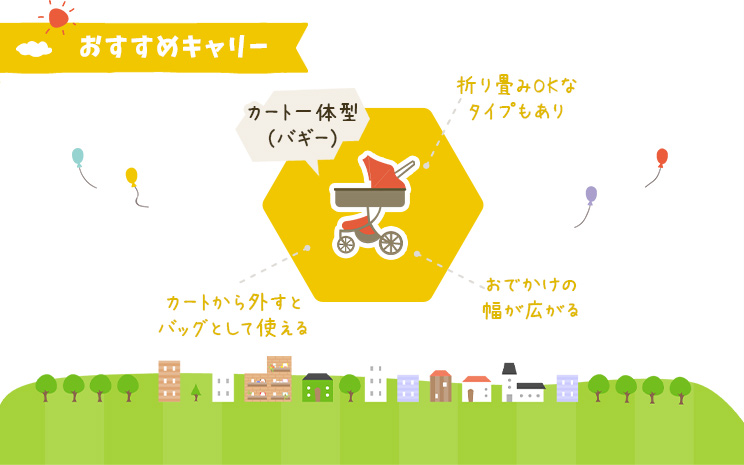 おすすめキャリー カート一体型（バギー）