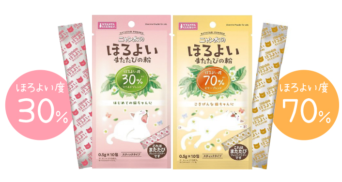 ニャン太のほろよいまたたびの粉