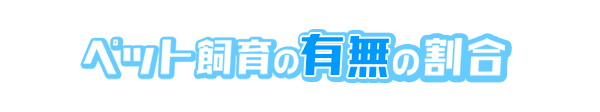 ペット飼育の有無の割合