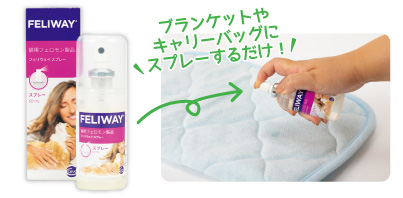 フェリウェイ スプレー 60ml