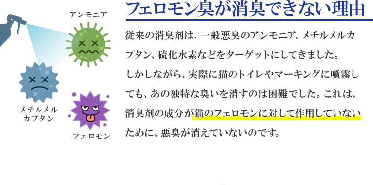 フェロモン臭が消臭できない理由
