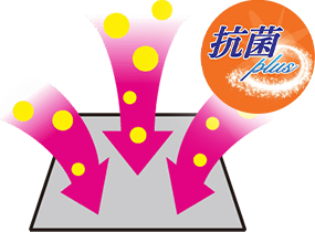 抗菌plus