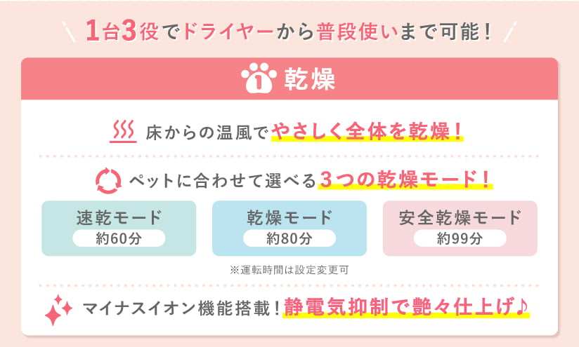 1台3役でドライヤーから普段使いまで可能！1.乾燥