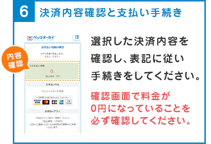 6.決済内容確認と支払い手続き