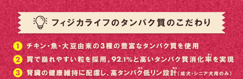 フィジカライフのタンパク質のこだわり