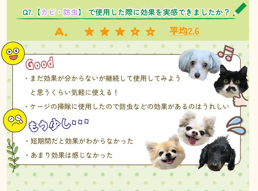 Q7.【カビ・防虫】で使用した際に効果を実感できましたか？